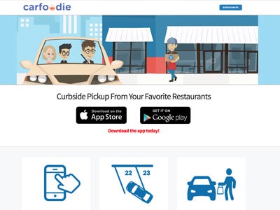 Carfoodie App